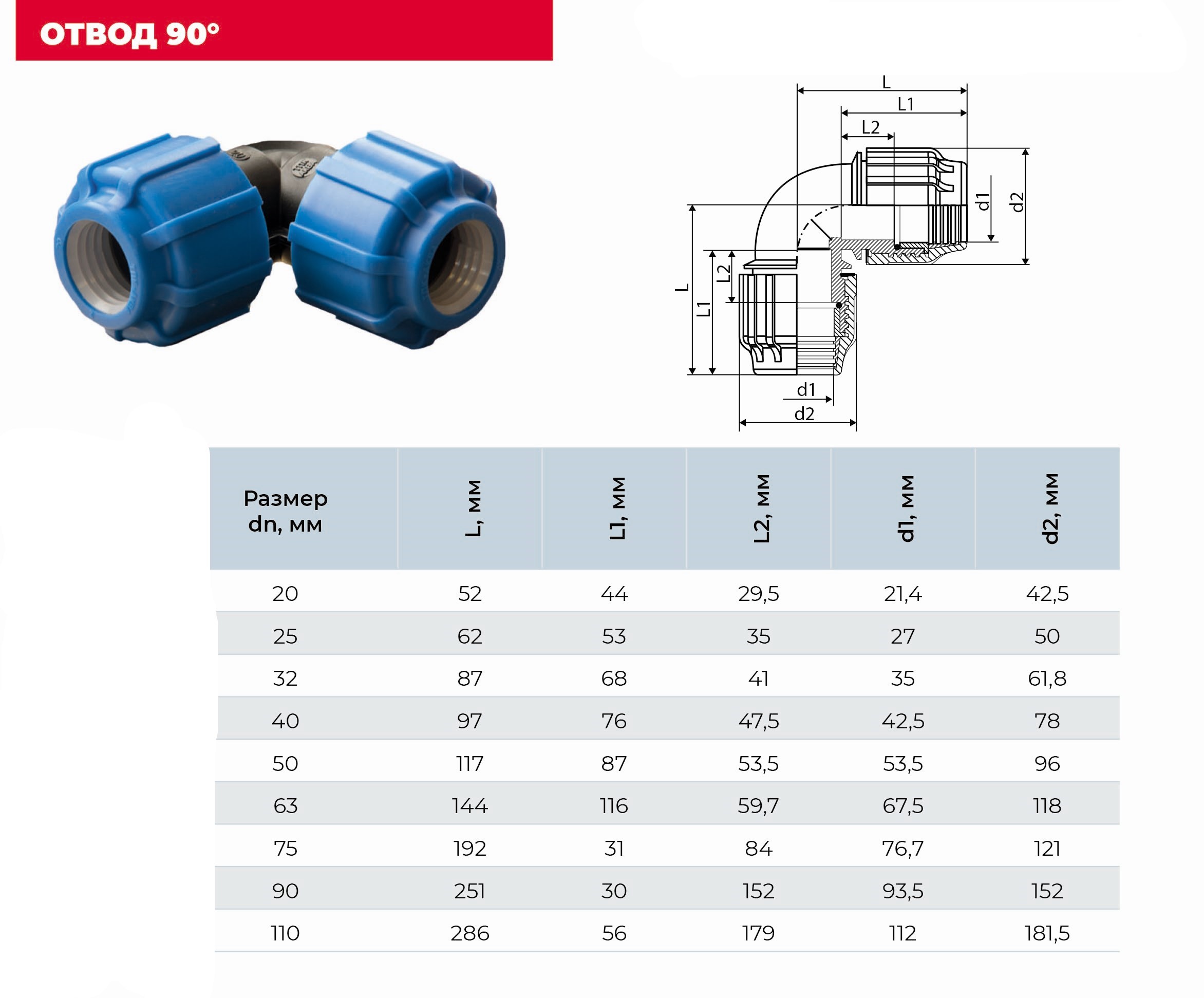 Труба пнд 32 толщина 3 мм. Отвод ПНД 32 1/2. Отвод ПНД 32 90 RTP. ПНД 20 отвод 90. Отвод ПЭ 32 мм.