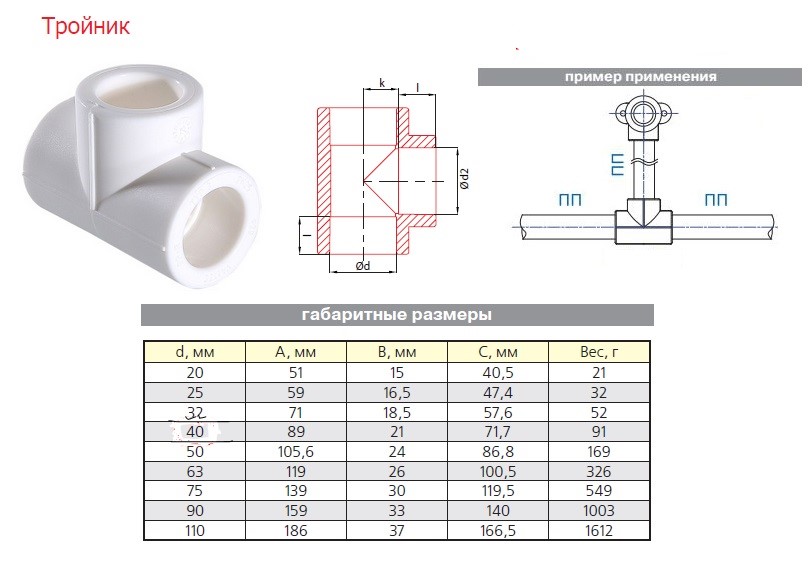 Фитинги для полипропиленовых труб размеры чертежи